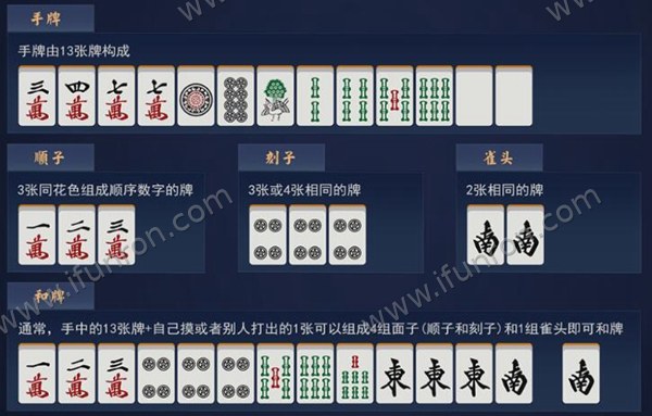 和牌型说明：面子与雀头